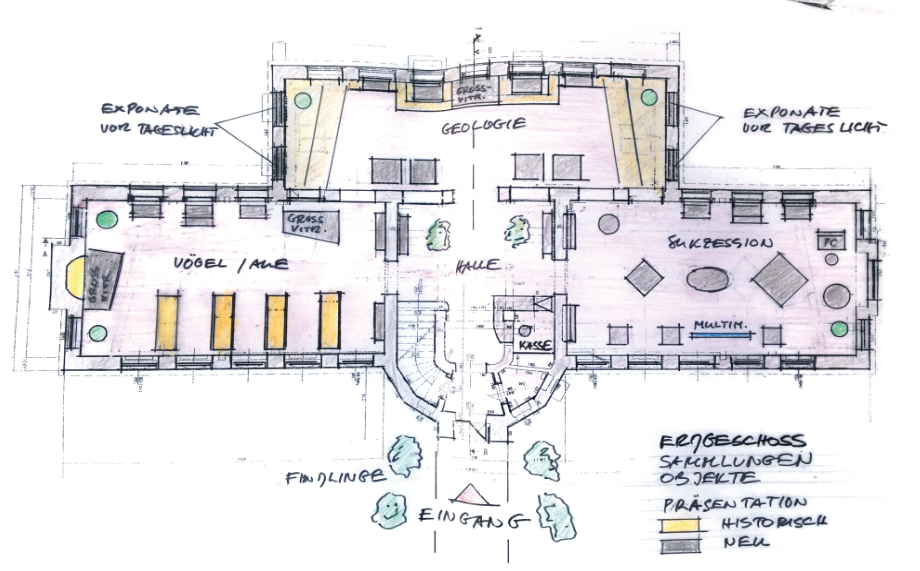 Neugestaltung Naturkundemuseum
Mauritianum Altenburg
